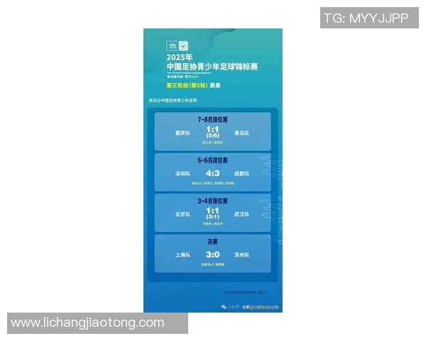 上海足球队在灵活性排行榜中荣登第九名展现出强大实力与潜力