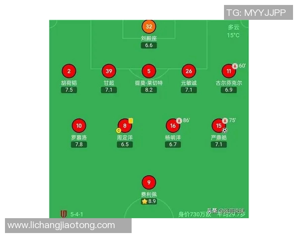 成都足球队在洲际杯积分榜上以83分稳居第一名展现强劲实力